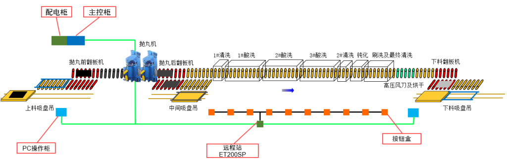 PG电子·游戏「娱乐」官方网站-IOS/安卓通用版/手机APP下载